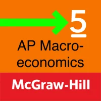 500 AP Macroeconomics Question